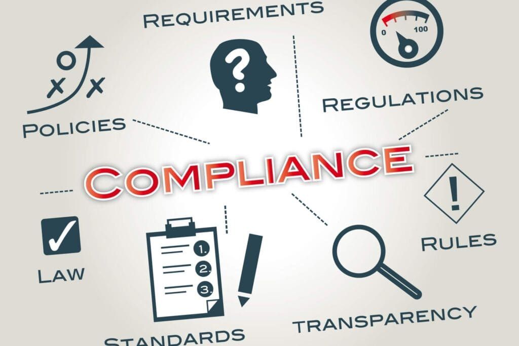 Let's talk A compliance circle in the realm of property management in Mammoth Lakes.