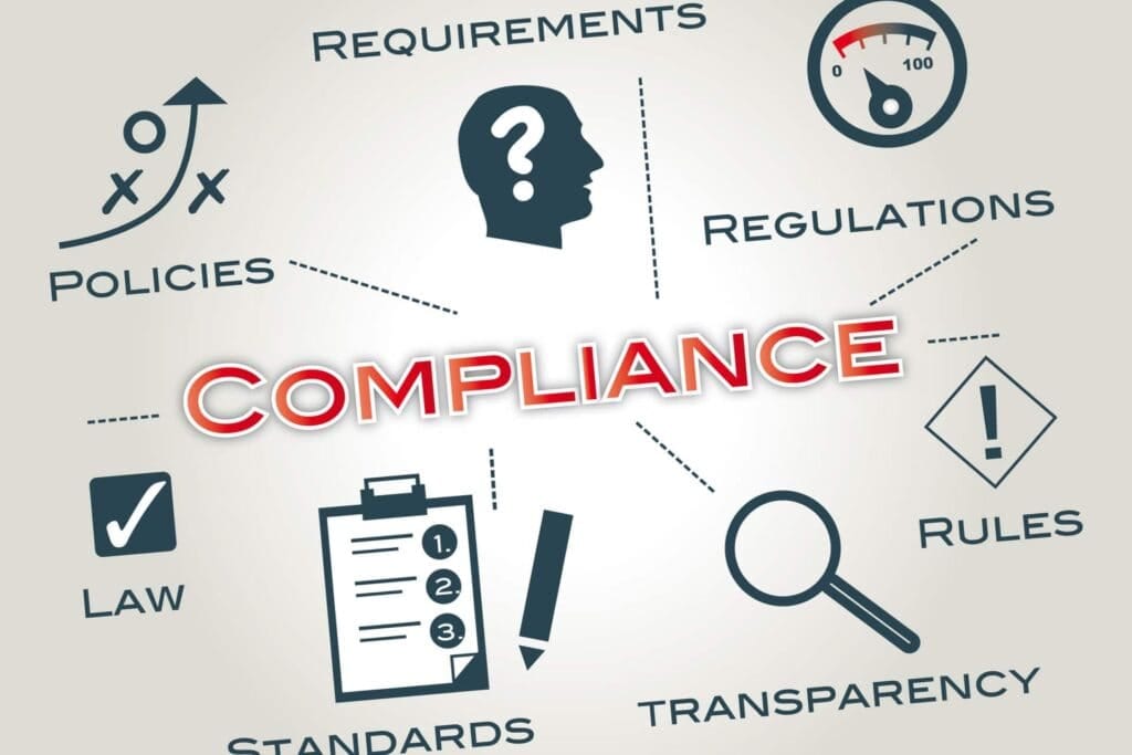 A compliance circle in the realm of property management in Mammoth Lakes.